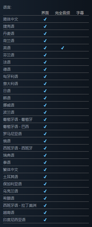 CS2最低需要什么配[最低游戏配置一览]