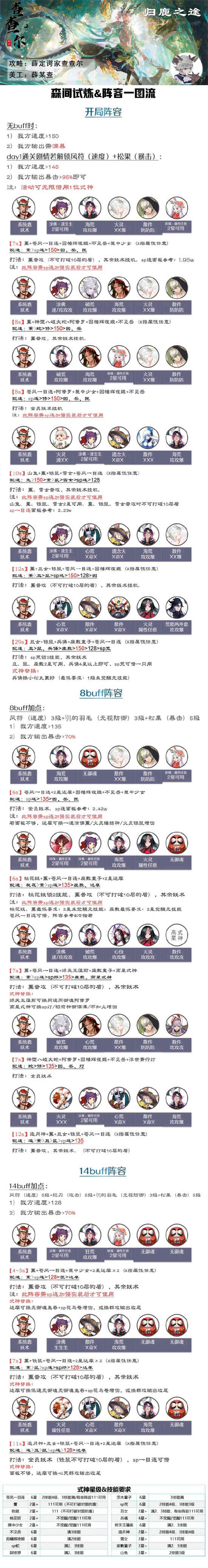 阴阳师森间试炼如何过[阴阳师森间试炼攻略]