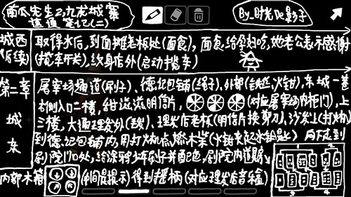 南瓜先生2九龙城寨第二章怎么过[城东通关技巧攻略]