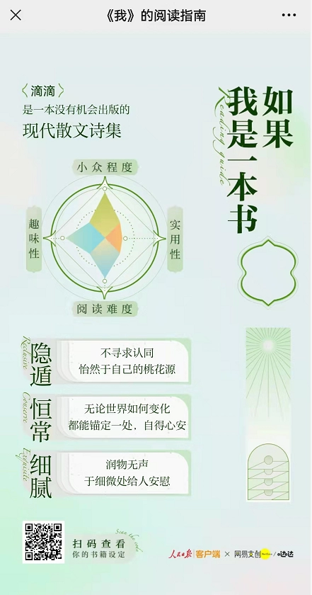 《人民日报》你的书籍设定测试方式