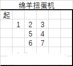 黑暗料理王绵羊扭蛋机怎么抓[绵羊扭蛋机图鉴攻略]