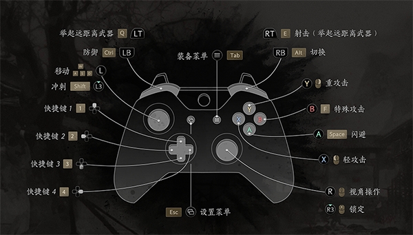 风起洛阳手柄按键功能一览[风起洛阳怎么操作]